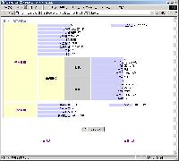 登録確認画面